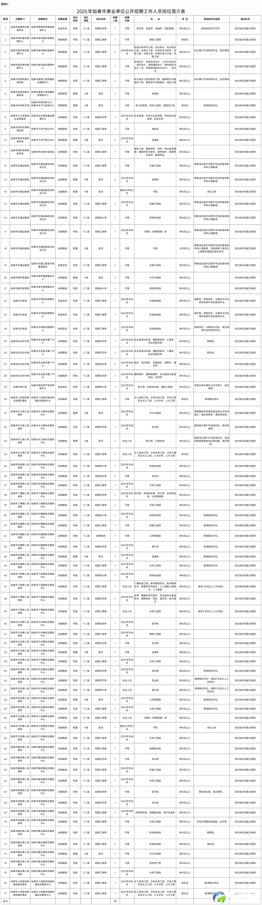 640?wx_fmt=png&from=appmsg