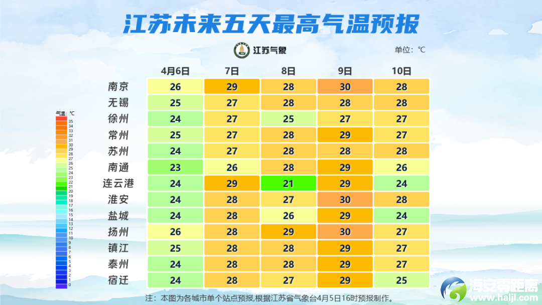 640?wx_fmt=png&from=appmsg