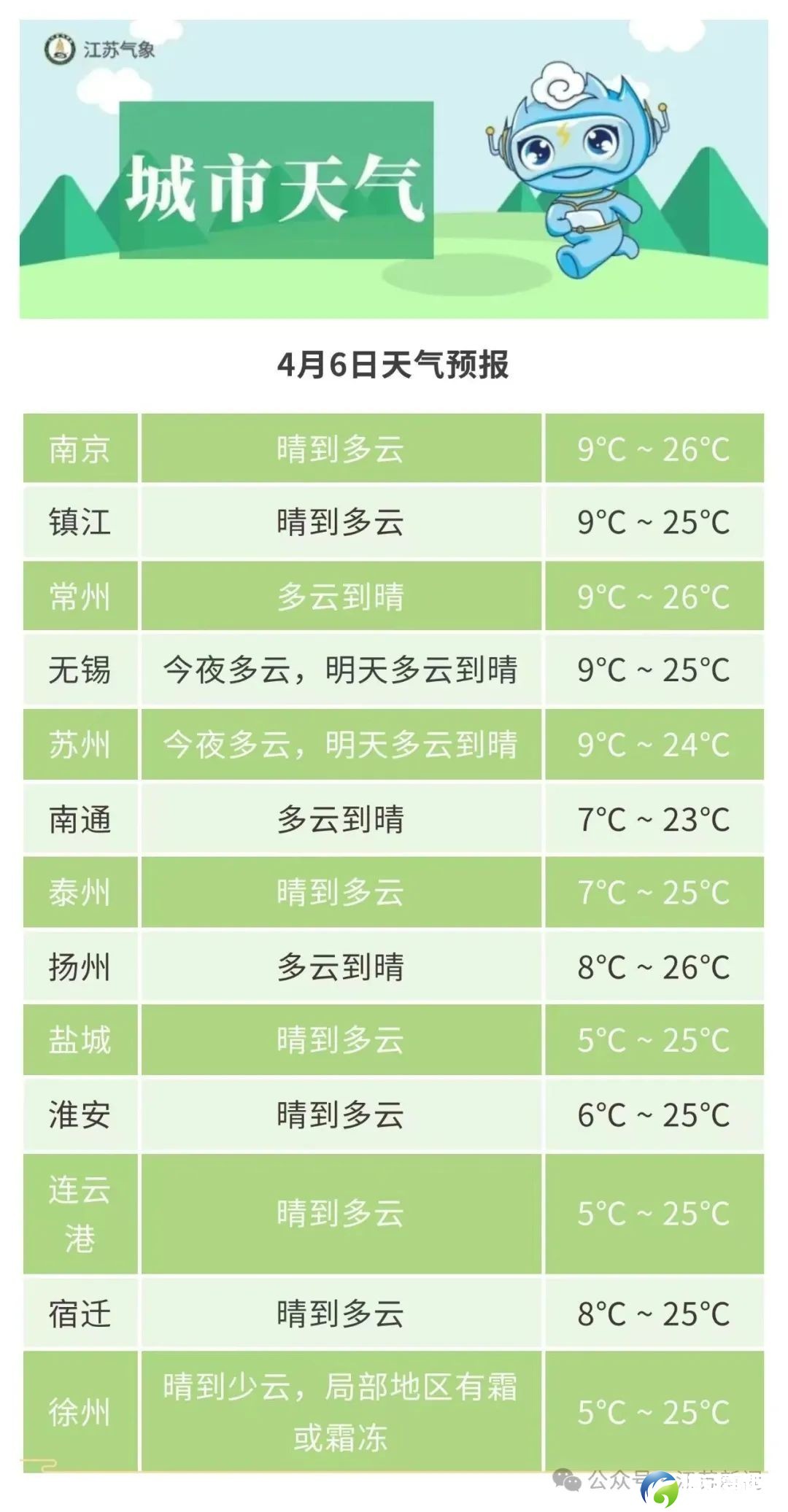 640?wx_fmt=jpeg&from=appmsg