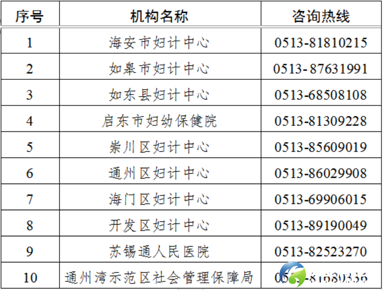 640?wx_fmt=png&from=appmsg