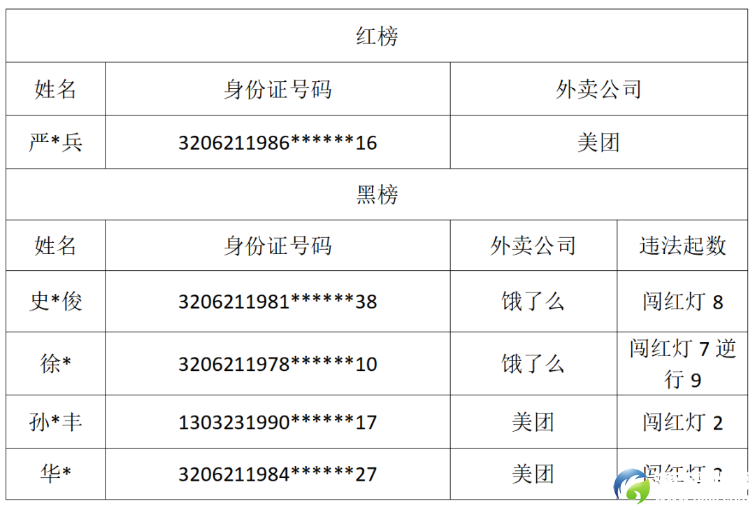 640?wx_fmt=png&from=appmsg