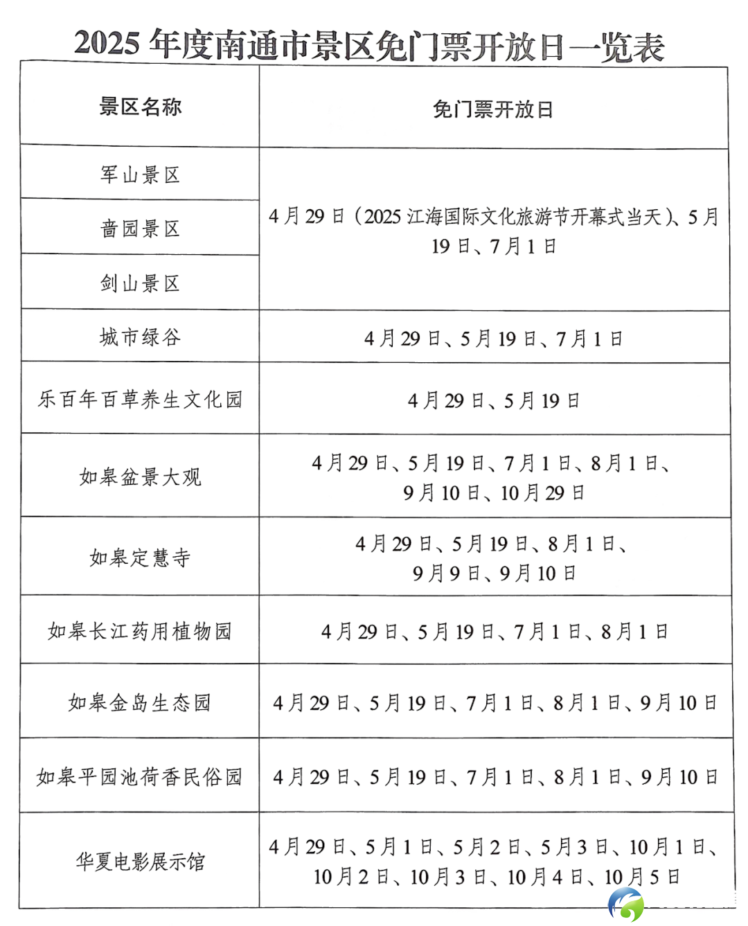 640?wx_fmt=png&from=appmsg