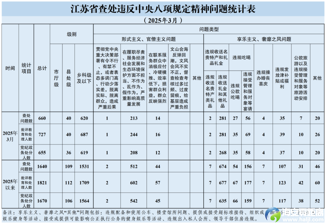 640?wx_fmt=other&from=appmsg&tp=webp&wxfrom=5&wx_lazy=1&wx_co=1