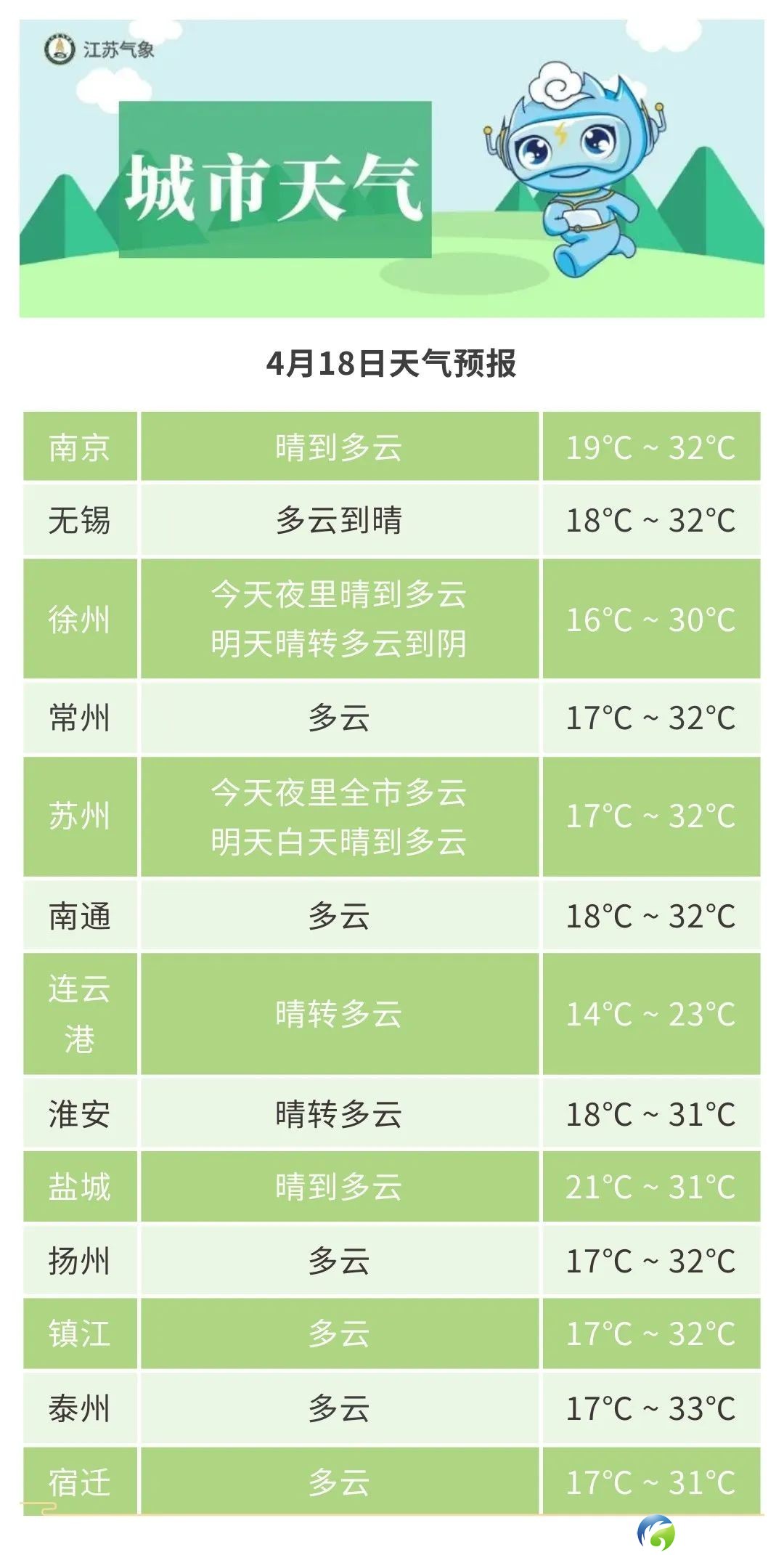 640?wx_fmt=jpeg&from=appmsg