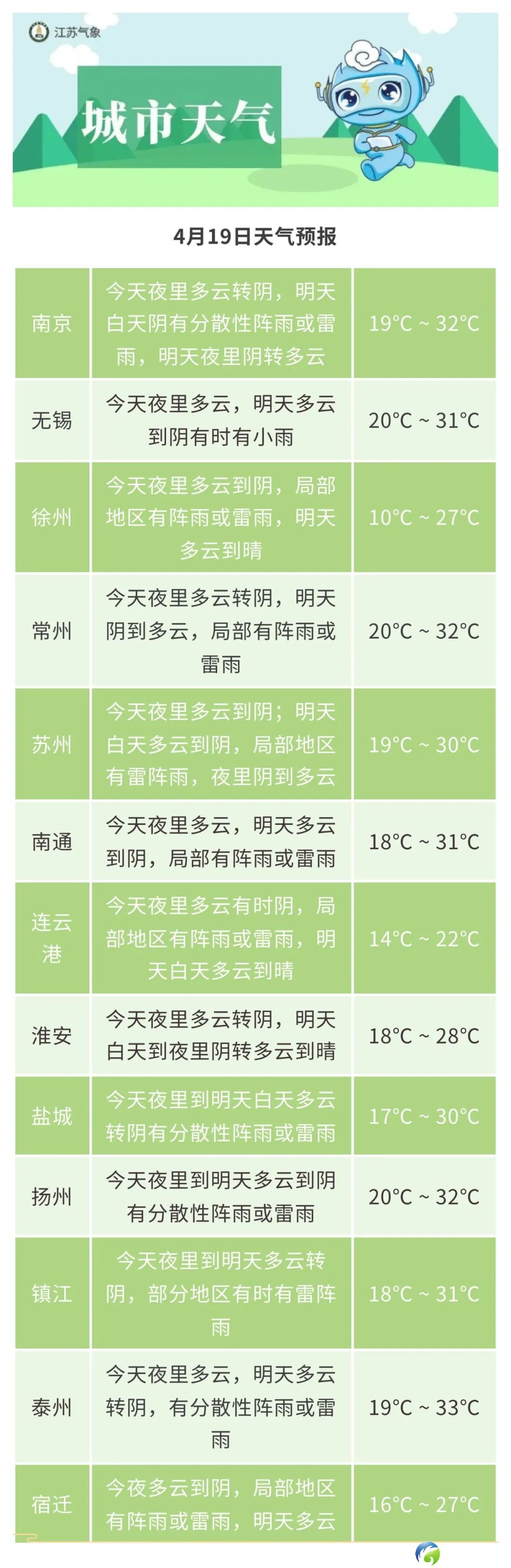 640?wx_fmt=jpeg&from=appmsg