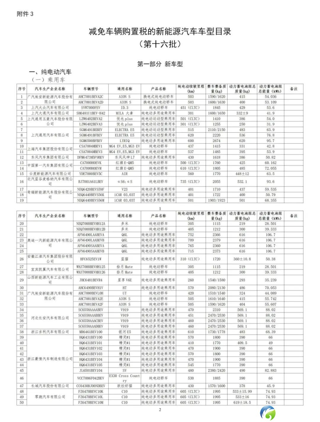 640?wx_fmt=jpeg&from=appmsg