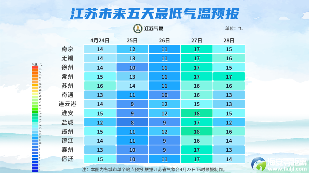 640?wx_fmt=other&from=appmsg&tp=webp&wxfrom=5&wx_lazy=1