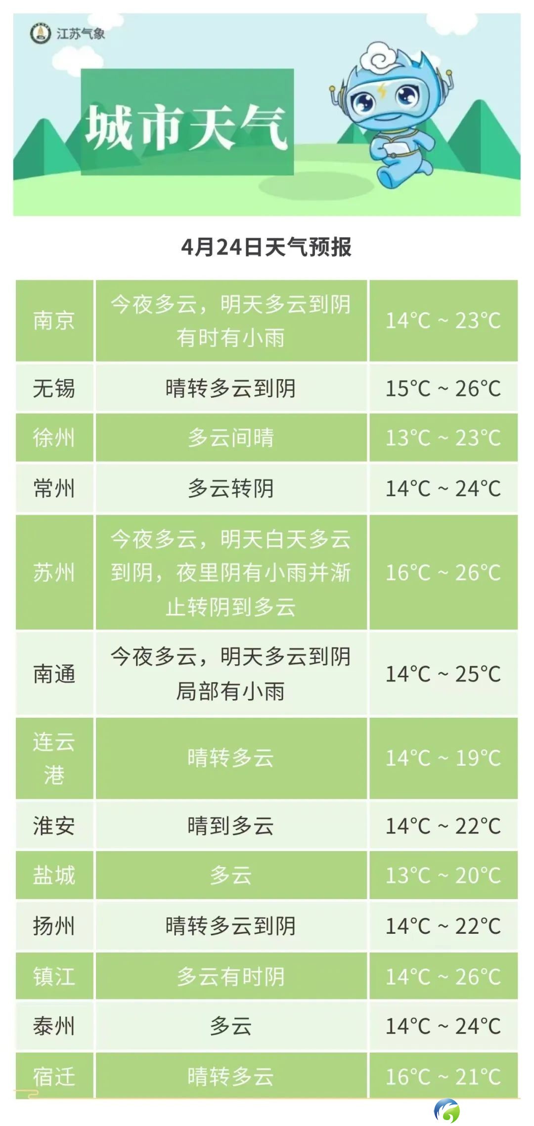 640?wx_fmt=other&from=appmsg&tp=webp&wxfrom=5&wx_lazy=1