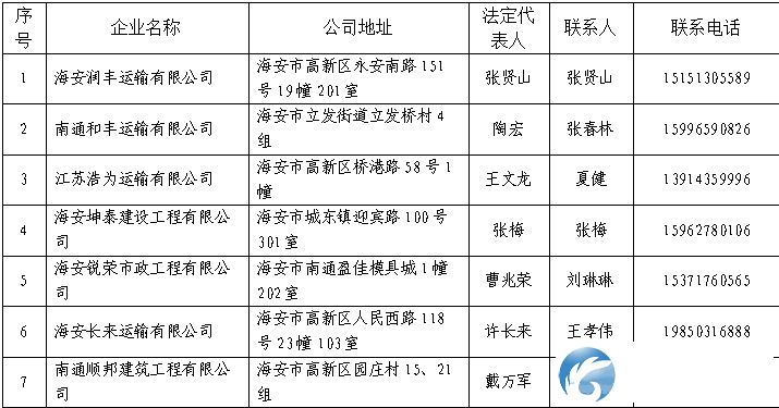 640?wx_fmt=png&from=appmsg