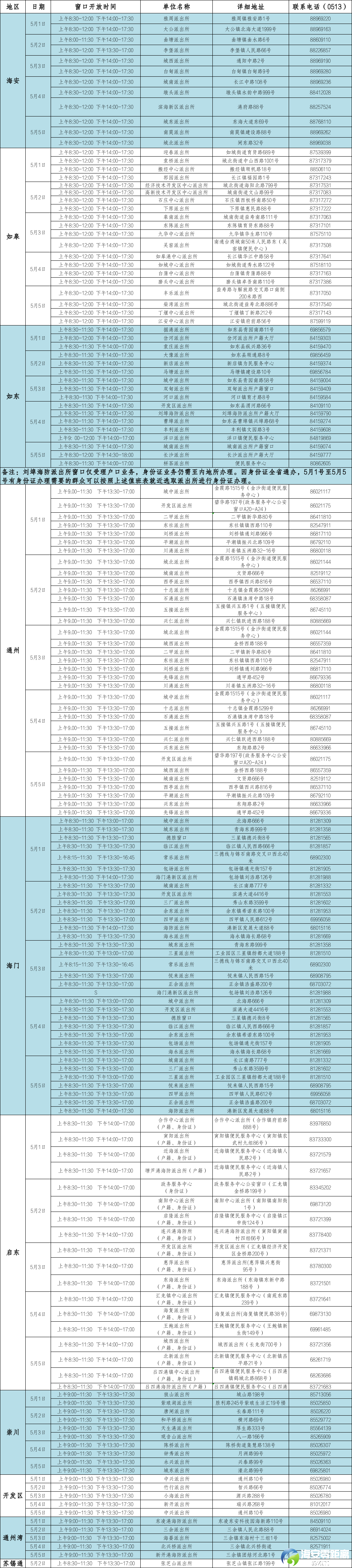 640?wx_fmt=png&from=appmsg&tp=wxpic&wxfrom=10005&wx_lazy=1