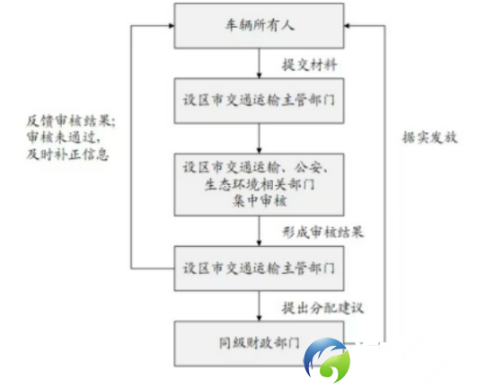 640?wx_fmt=png&from=appmsg
