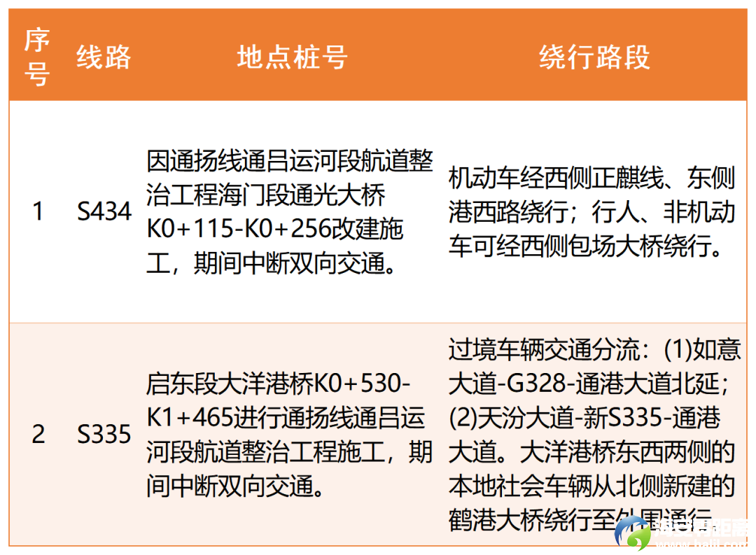 640?wx_fmt=png&from=appmsg