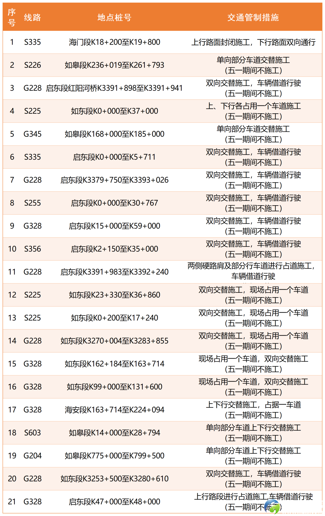 640?wx_fmt=png&from=appmsg
