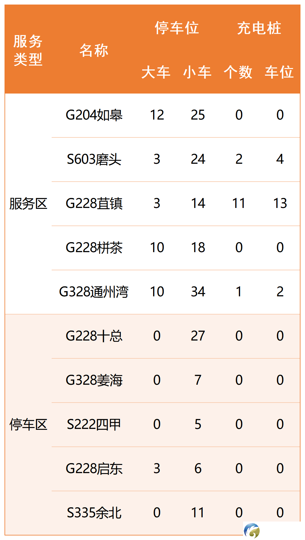 640?wx_fmt=png&from=appmsg