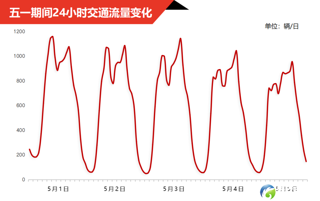 640?wx_fmt=png&from=appmsg