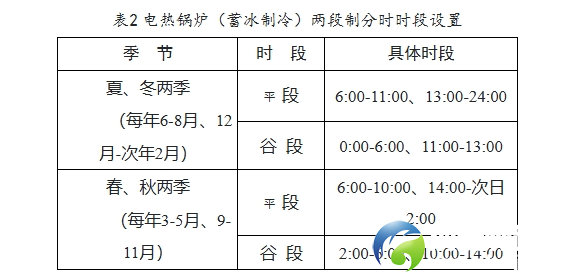 640?wx_fmt=png&from=appmsg
