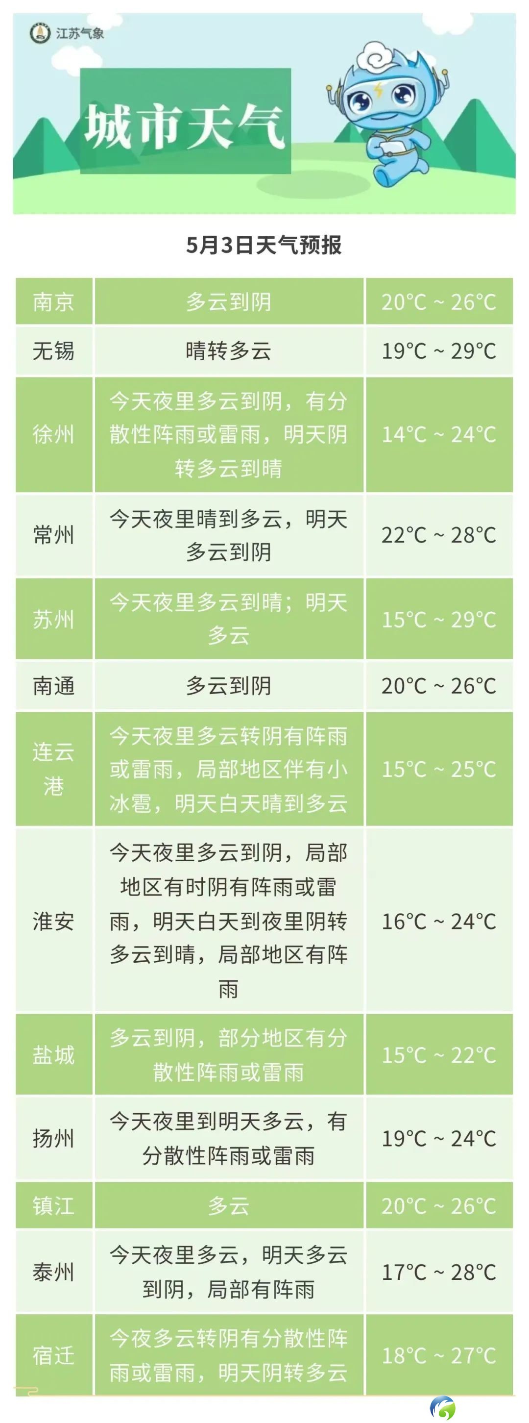 640?wx_fmt=jpeg&from=appmsg