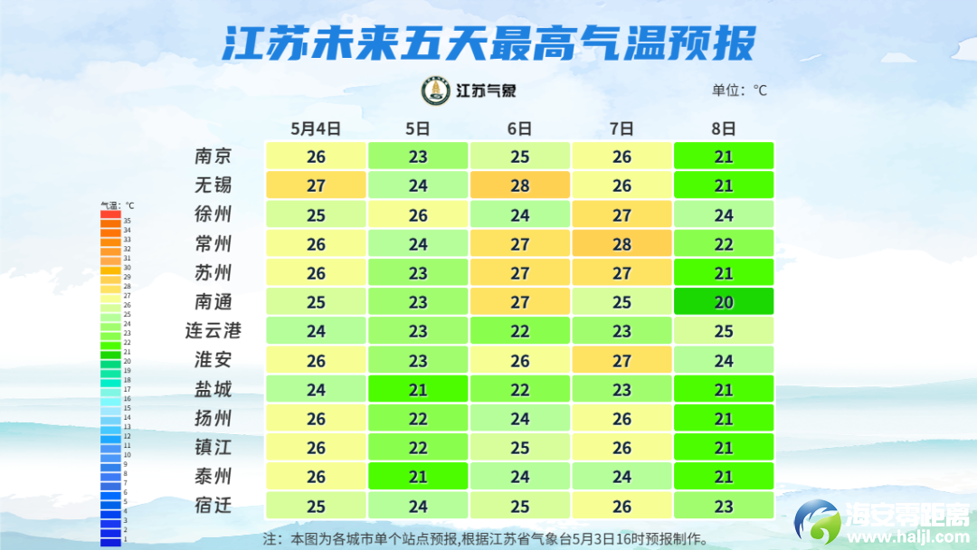 640?wx_fmt=png&from=appmsg&tp=wxpic&wxfrom=13&wx_lazy=1