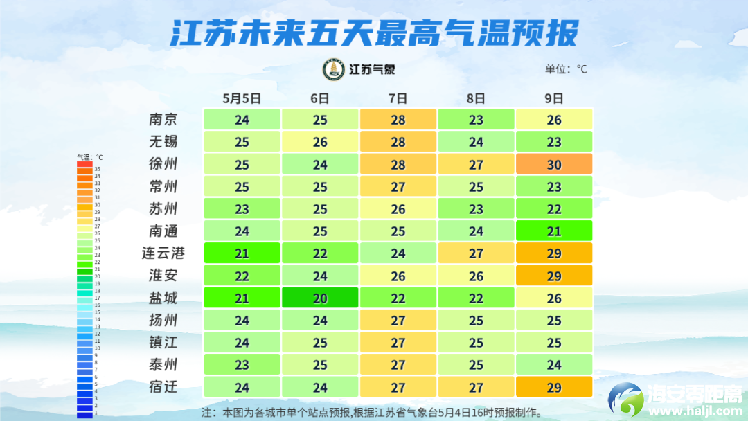 640?wx_fmt=png&from=appmsg