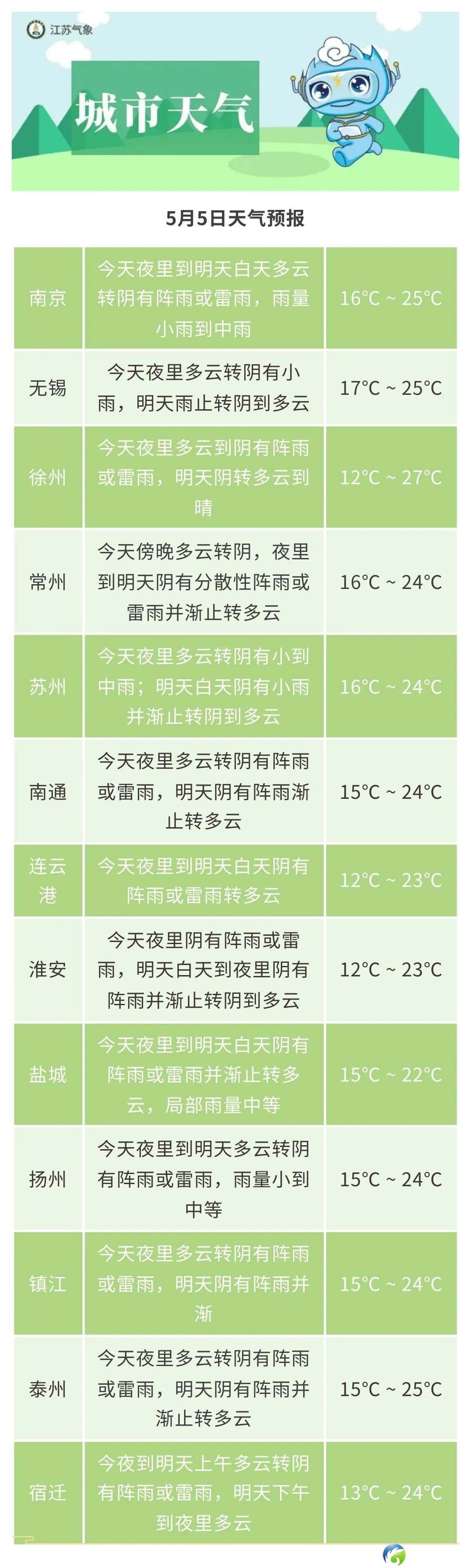 640?wx_fmt=jpeg&from=appmsg