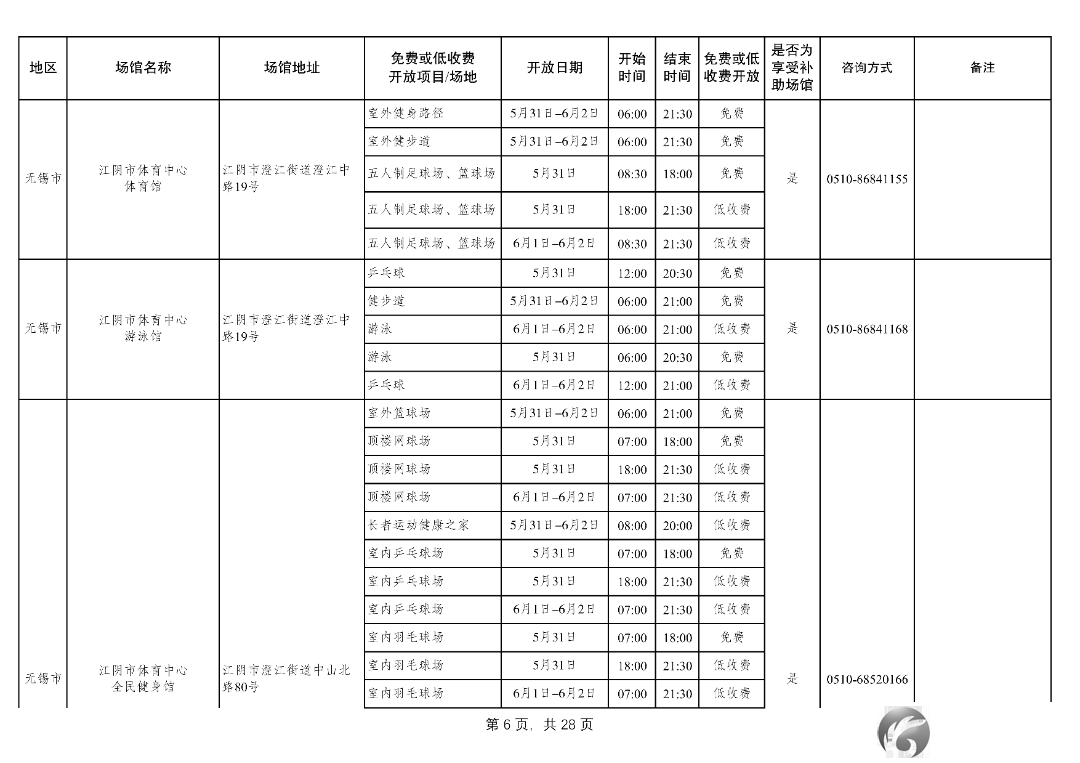 640?wx_fmt=png&from=appmsg