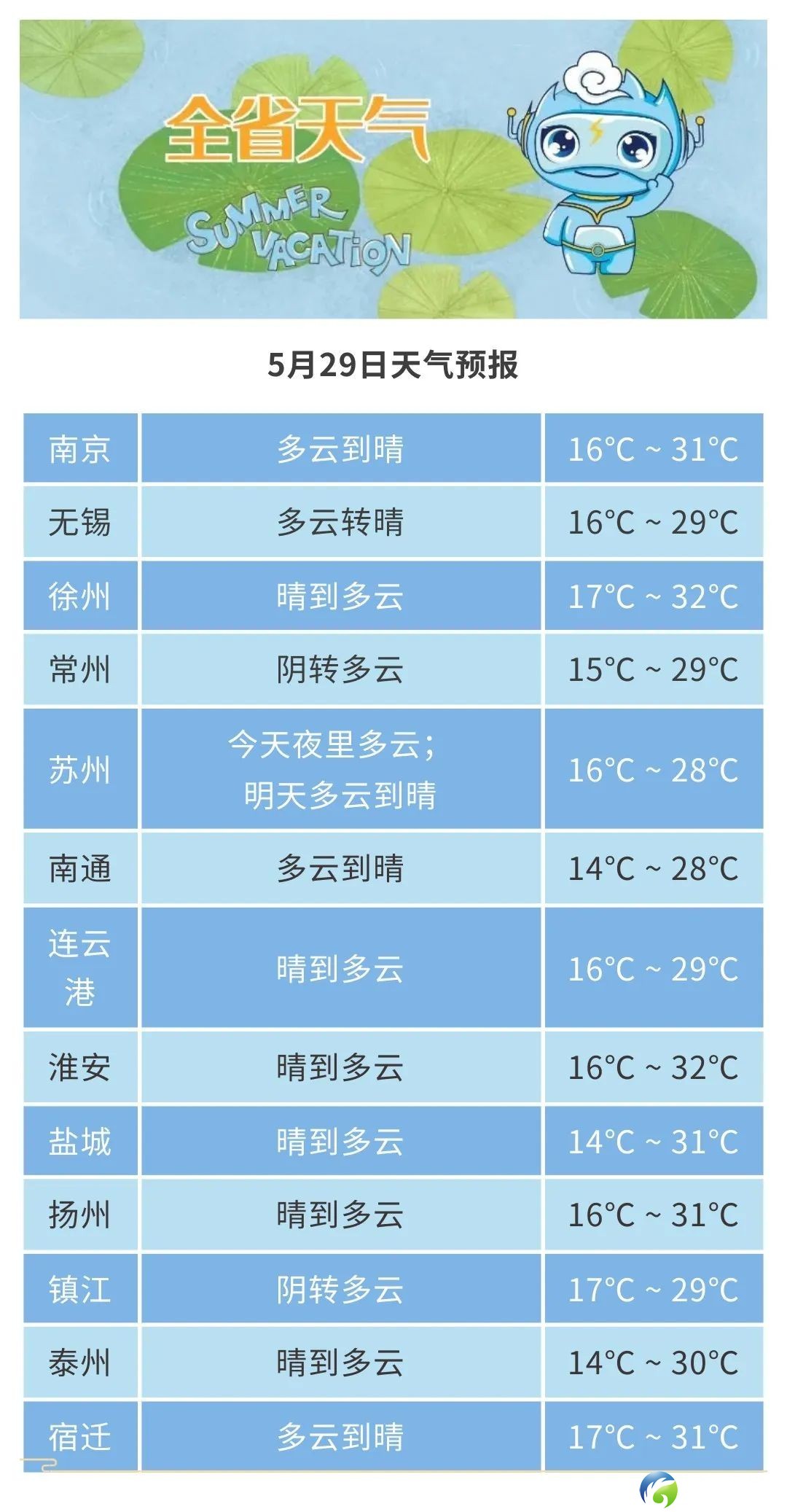 640?wx_fmt=jpeg&from=appmsg