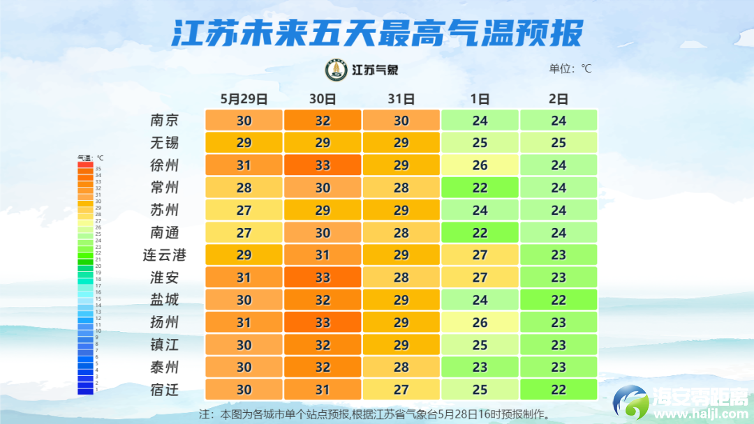 640?wx_fmt=png&from=appmsg