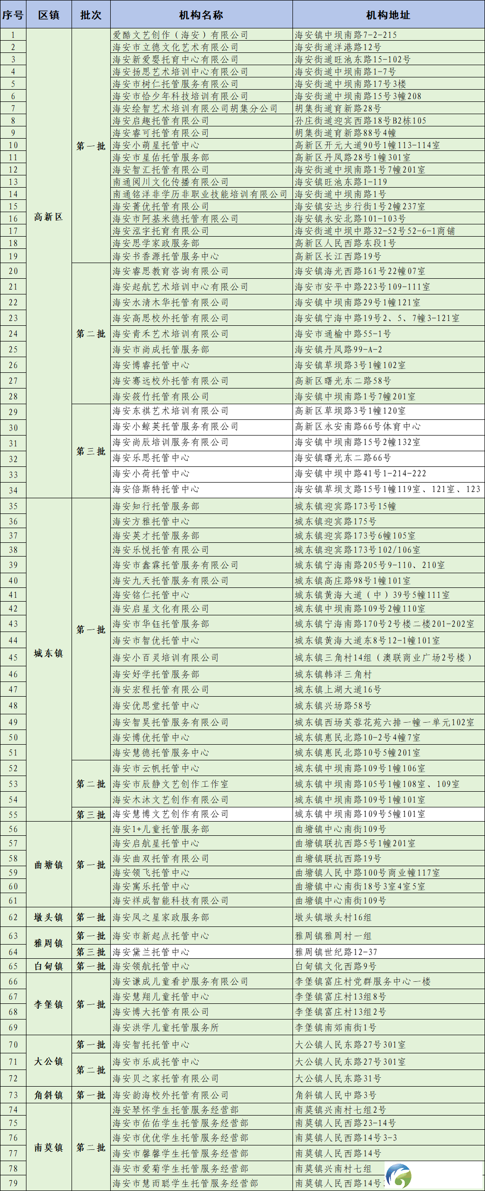 640?from=appmsg