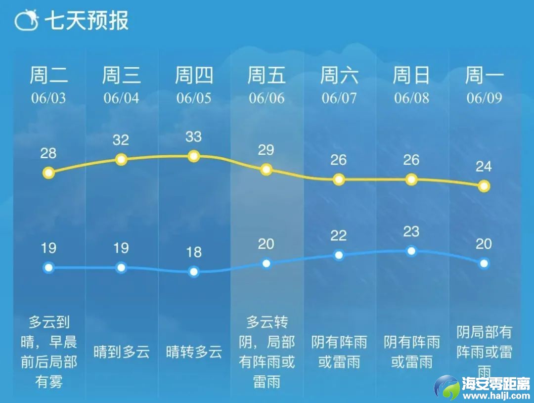 640?wx_fmt=jpeg&from=appmsg