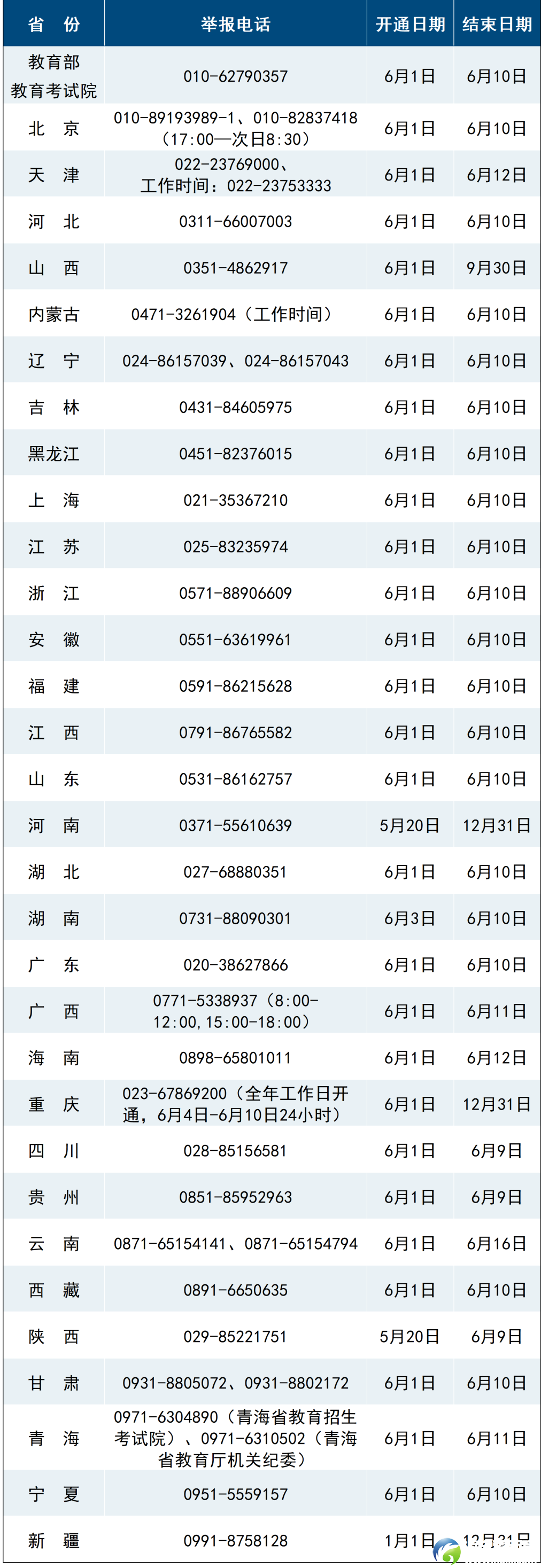 640?wx_fmt=png&from=appmsg