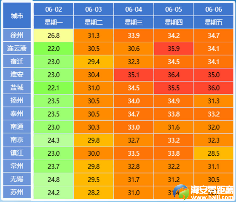 640?wx_fmt=png&from=appmsg