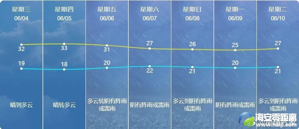 640?wx_fmt=jpeg&from=appmsg