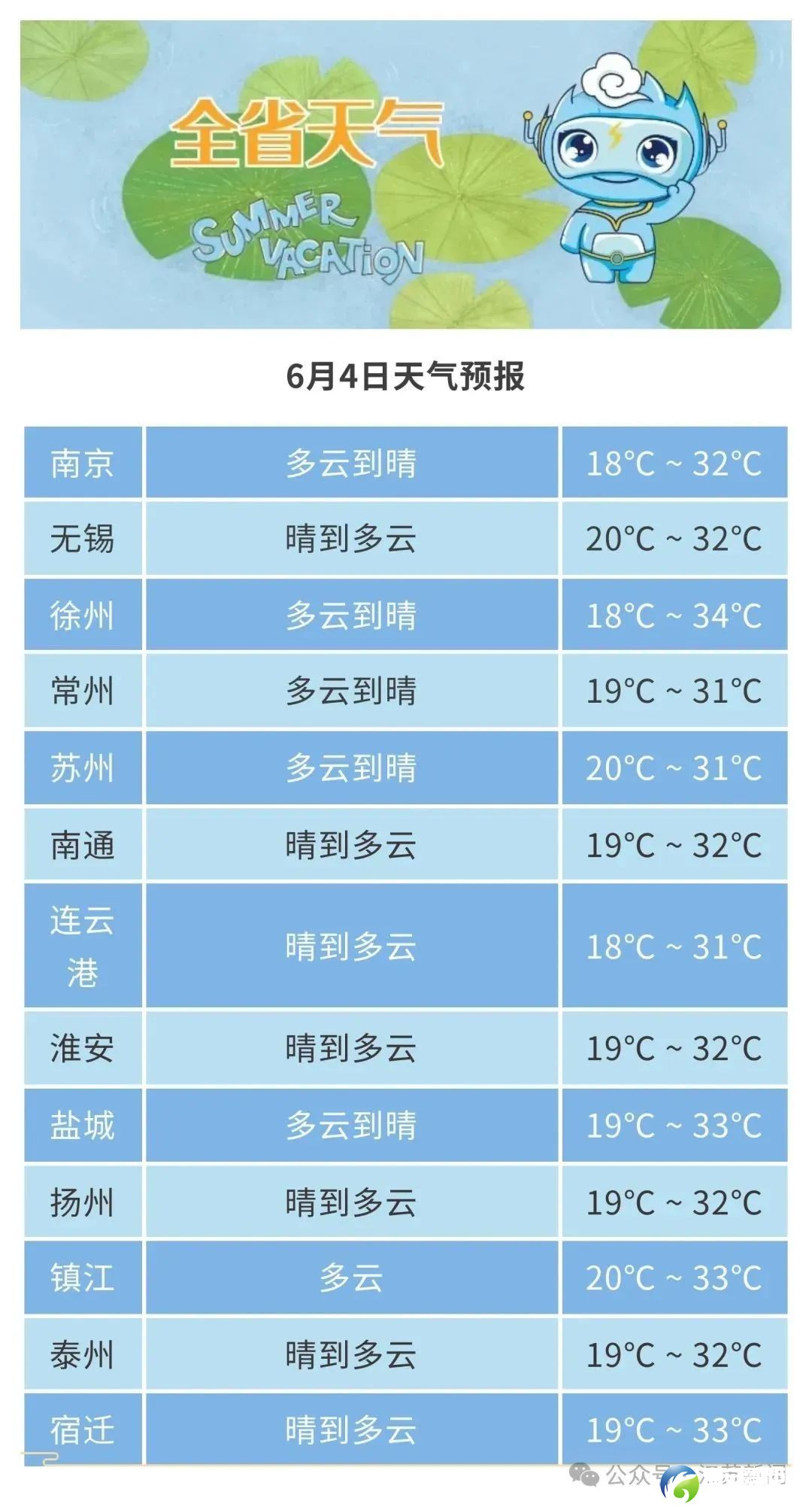 640?wx_fmt=jpeg&from=appmsg&watermark=1