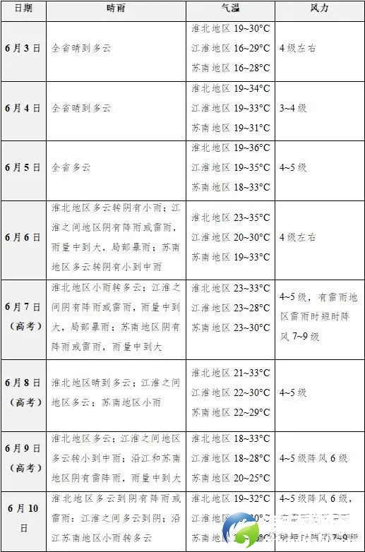 640?wx_fmt=jpeg&from=appmsg&watermark=1