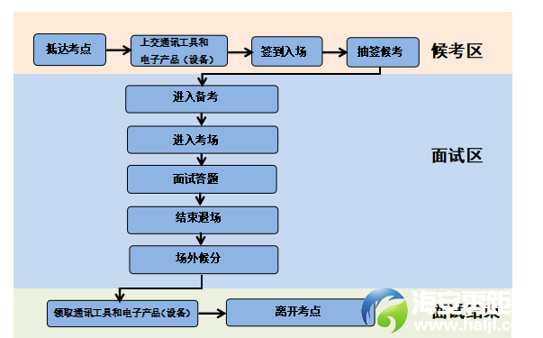 640?wx_fmt=png&from=appmsg