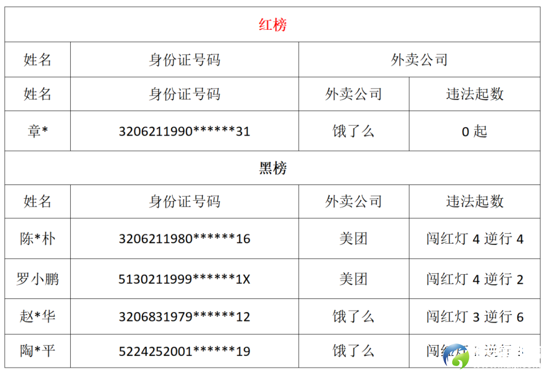 640?wx_fmt=png&from=appmsg