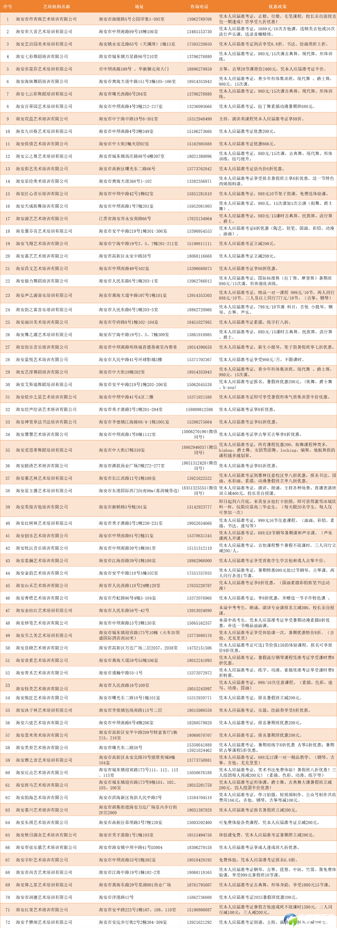 0?wx_fmt=png&from=appmsg