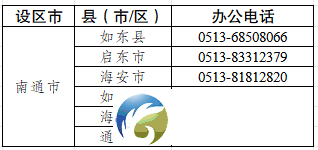 640?wx_fmt=png&from=appmsg