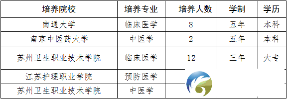 640?wx_fmt=png&from=appmsg