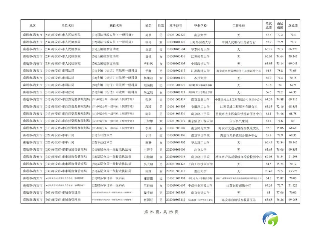640?wx_fmt=jpeg&from=appmsg