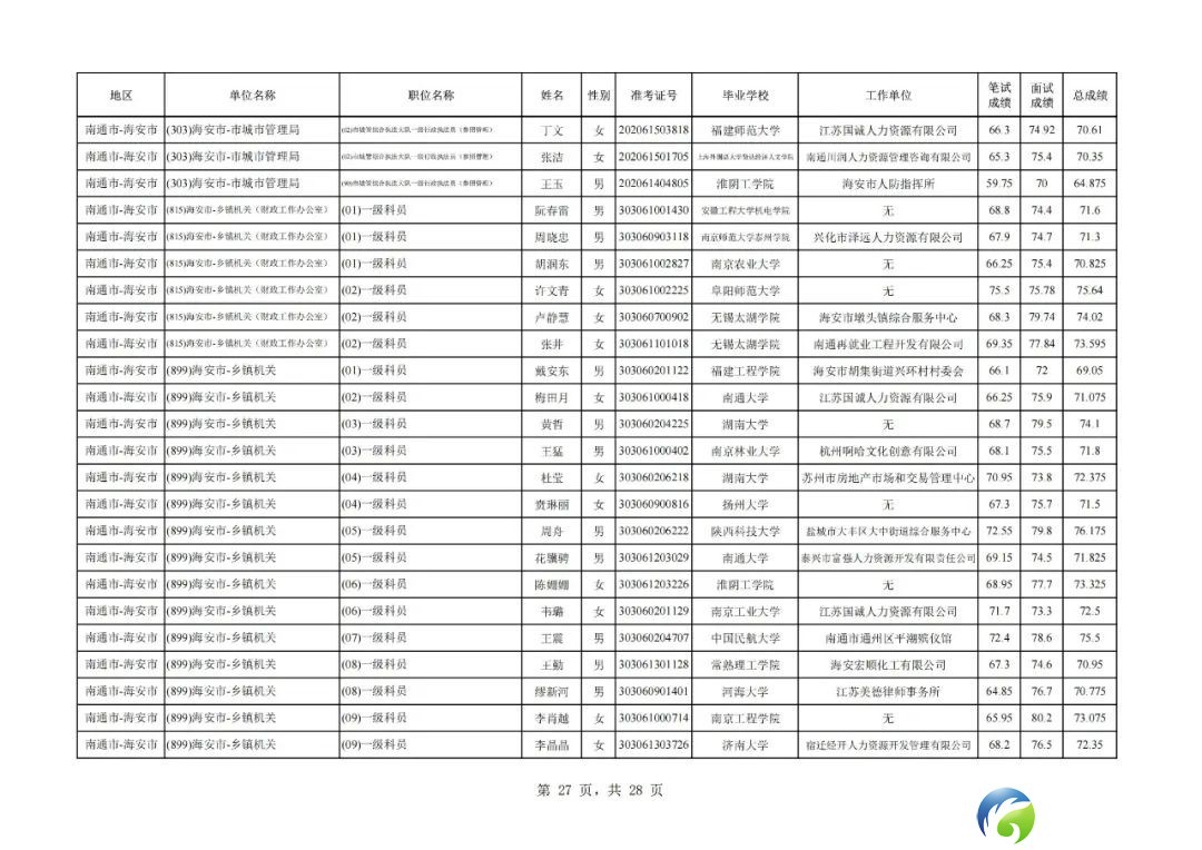640?wx_fmt=jpeg&from=appmsg