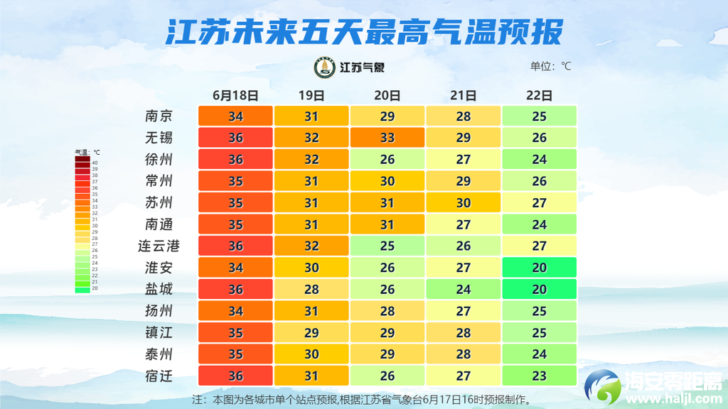 640?wx_fmt=png&from=appmsg
