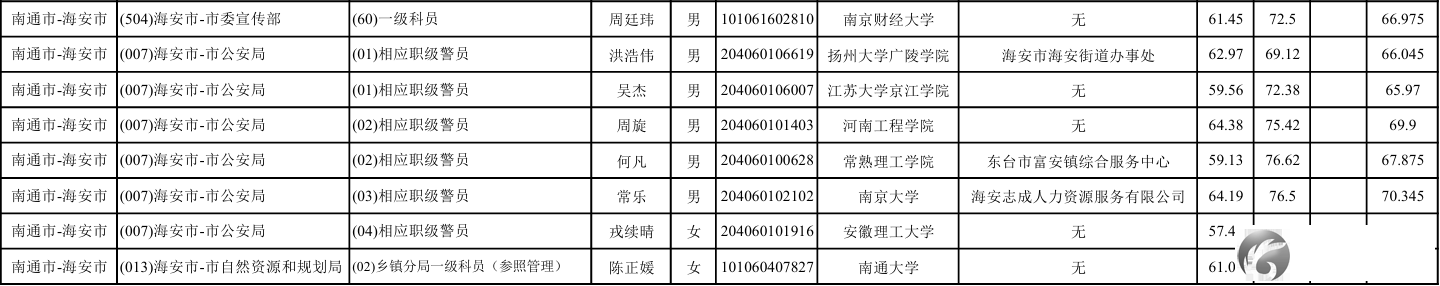 0?wx_fmt=png&from=appmsg