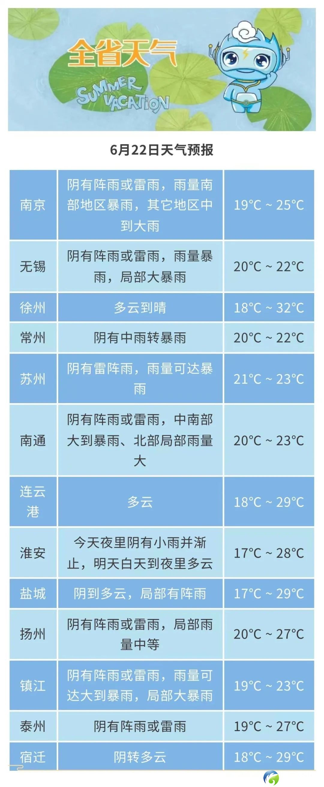 640?wx_fmt=jpeg&from=appmsg