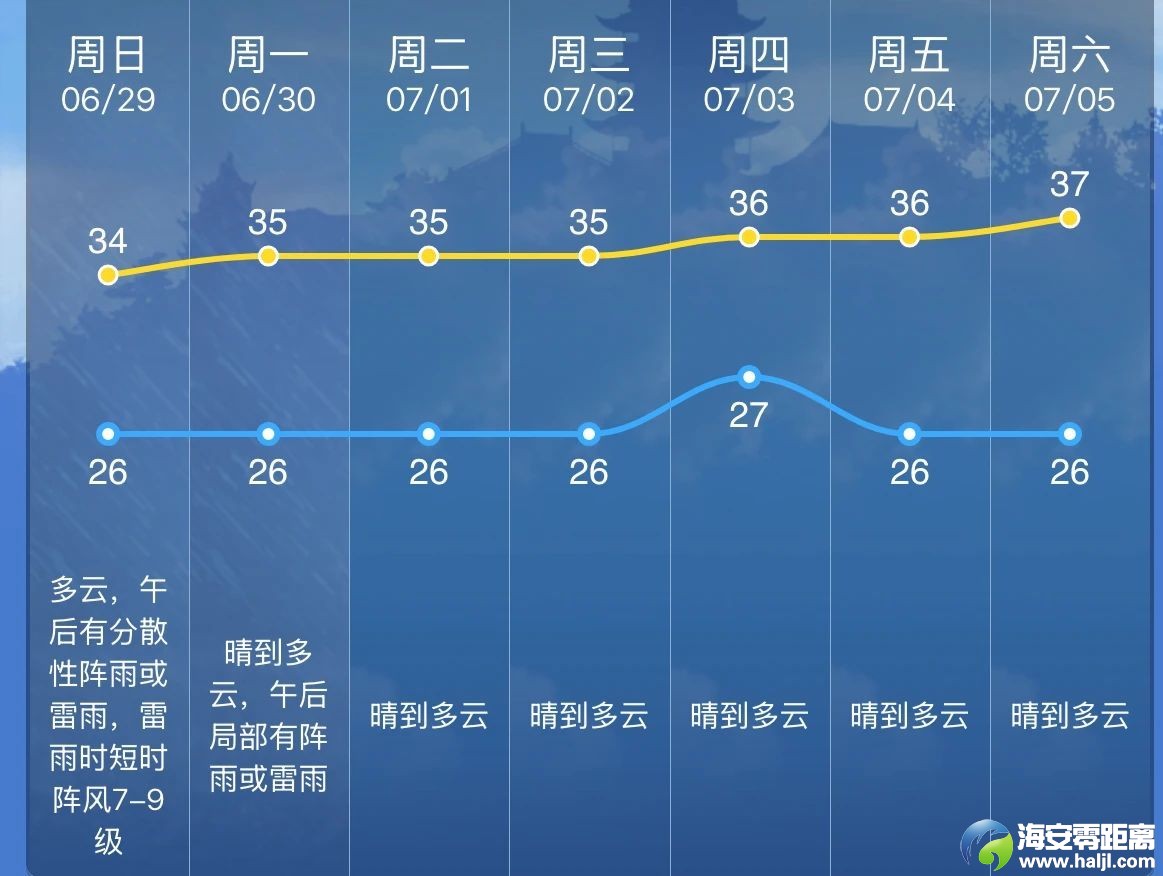 0?wx_fmt=jpeg&from=appmsg