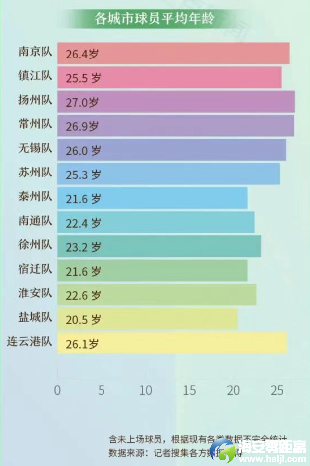 640?wx_fmt=png&from=appmsg