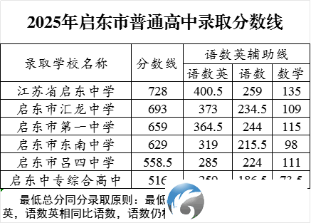 640?wx_fmt=png&from=appmsg&wxfrom=13&tp=wxpic