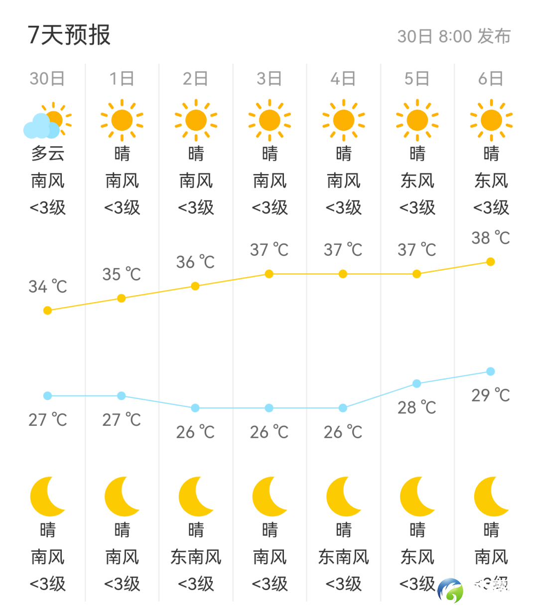 640?wx_fmt=png&from=appmsg