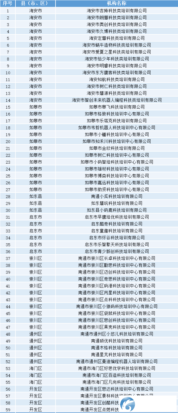 640?wx_fmt=png&from=appmsg