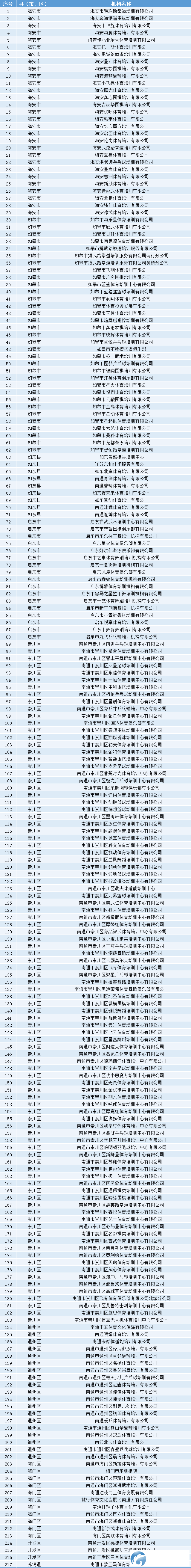 640?wx_fmt=png&from=appmsg